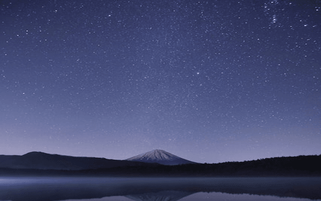 Birth Chart Compatibility Explained: How Astrology Compares Two Charts article cover image