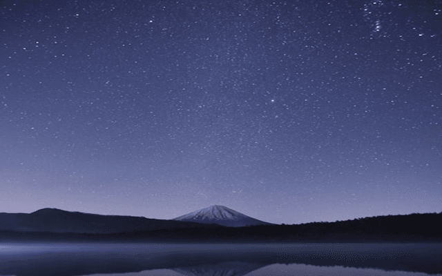 Birth Chart Compatibility Explained: How Astrology Compares Two Charts article cover